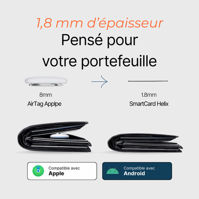 SmartCard - Carte GPS sans abonnement