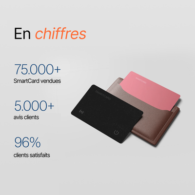 SmartCard - Carte GPS sans abonnement